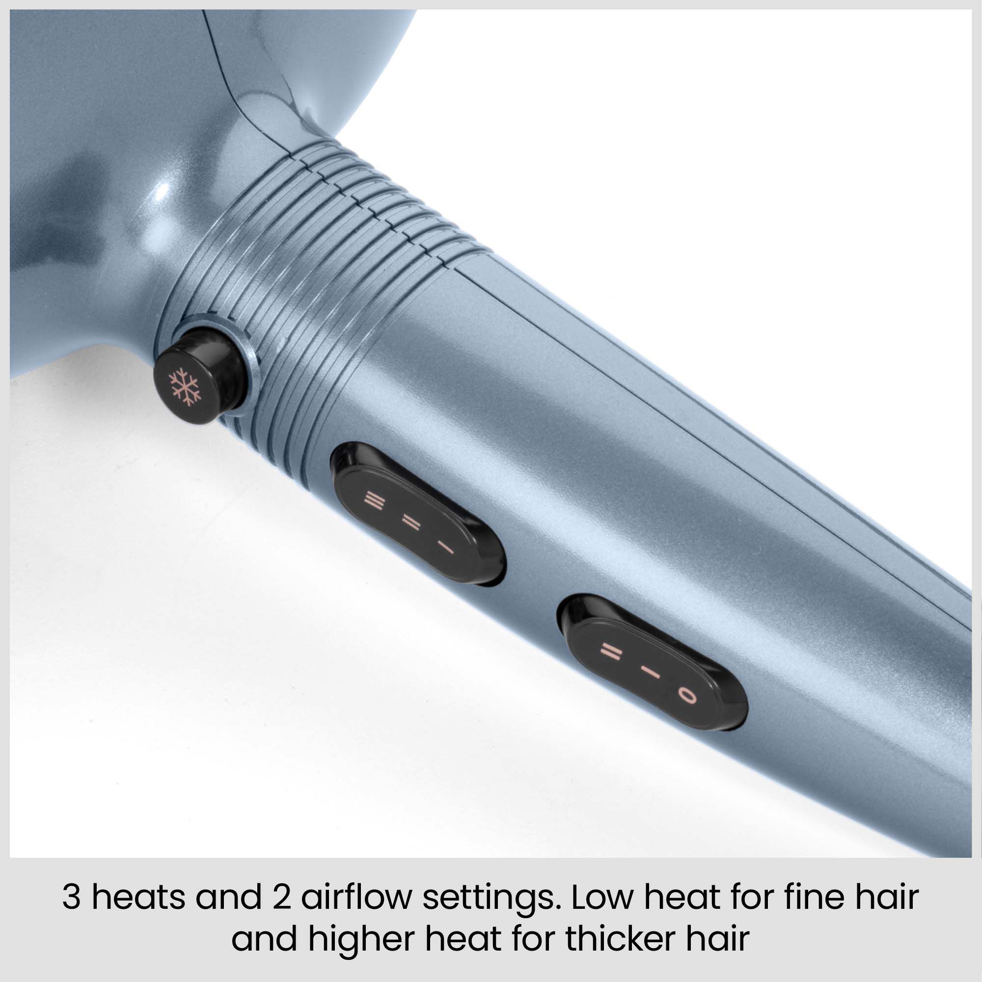 3 heats and 2 airflow settings. Low heat for fine hair and higher heat for thicker hair